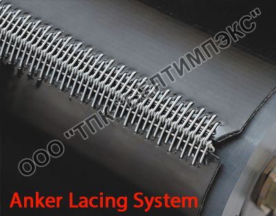 Замки для лент Anker Lacing System Замки для лент Anker Lacing System